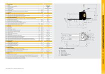 NPP16-20N3(R)(E) & NPP12N2D - 7