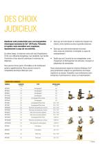PUISSANCE MAITRISÉE 2023 - 2