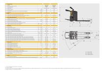 TRANSPALETTE A PLATE-FORME - 6