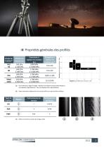 CATALOGUE STANDARD PROFILES PULTRUDES EN FIBRE DE CARBONE - 2