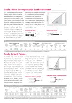 CAPTEUR FOTONIC - 5