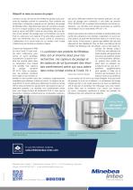 Best Practice CanSino - 2