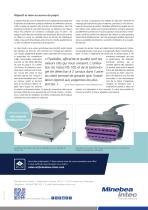 Best Practice: leading automotive supplier - 2