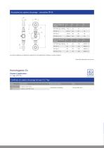 Fiche technique LC Tigo - 4