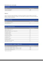Indicateurs de pesage  MiNexx® M et MiNexx® L - 6