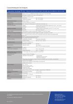 PR 5220 Brochure fr - 4