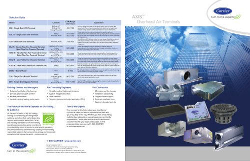 Axis Overhead Air Terminals