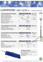 LUMAPHORE® Low Tension 12v 24v - 2