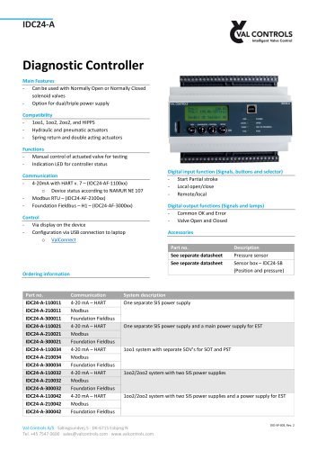 Diagnostic Controller