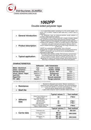 DOUBLE SIDED POLYESTER TAPE