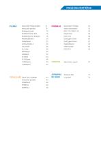 Programme de production-3