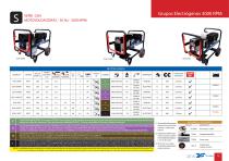 Catalogue Tecnoplus - 13