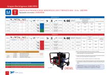 Catalogue Tecnoplus - 14