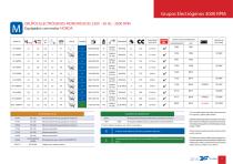 Catalogue Tecnoplus - 7