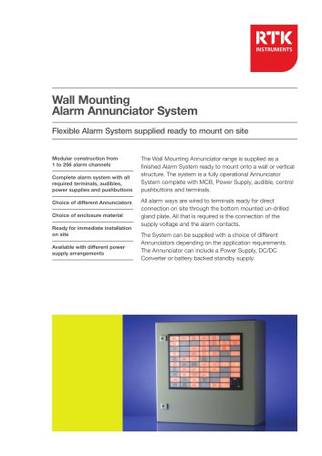 wall mounting alar annunciator system