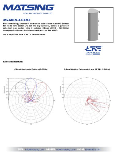 MS-MBA-3-C4A3