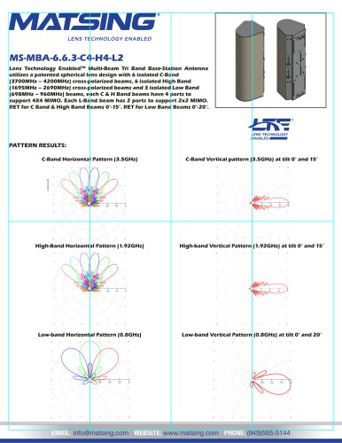 MS-MBA-6.6.3-C4-H4-L2