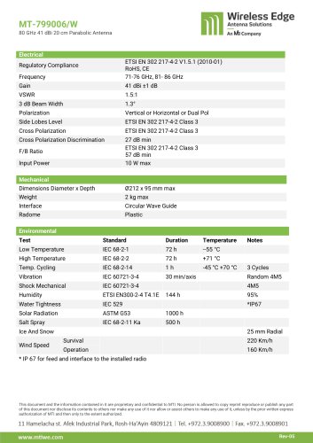 MT-799006/W