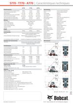 Chargeuse à quatre roues directrices A770 - 6