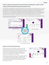 SmartLink Mapper (SLM) pour plateformes MTS, OneAdvisor et SmartOTDR* - 3