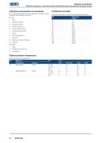 Catalogue Industrie et Bâtiment_FR-14