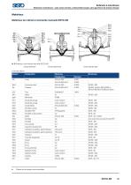 Catalogue Industrie et Bâtiment_FR-15