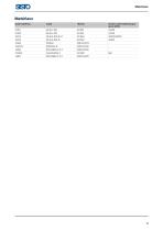 Catalogue Industrie et Bâtiment_FR-5