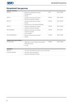 Catalogue Industrie et Bâtiment_FR-8