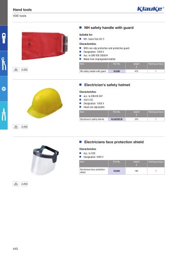 Safety tools