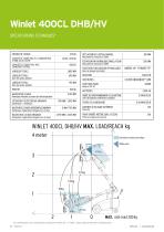 Winlet 400-CL-DHB-HV (FR)-3