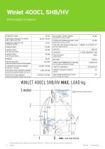 Winlet 400-CL-SHB-HV - 3