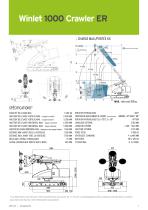 Winlet Crawler 1000 ER-2