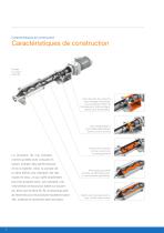 WANGEN HYLINE/ KB-SL/ KL-SL/ KL-RL/ KL-RF/ KL-TL/ KB-TL/ MX - 6