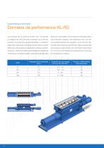 WANGEN KL-RUE/ -RQ/ -RS/ -R Triplex - 8