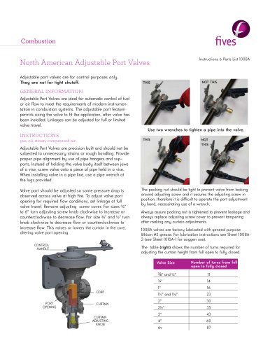 Adjustable Port Valves