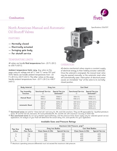 Oil Shutoff Valves