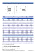 26 - 220 kVA silent diesel generator set with housing - 4