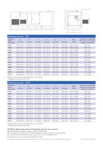 350-750 kVA Enclosures - 4