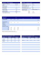 9.5-4 Diesel Generator Set - 3