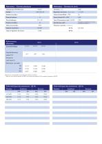 F125-1 (125 kVA Open Generator Set) - 3