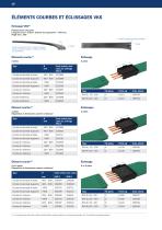 Gaine d'alimentation compacte VKS - 10