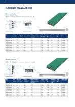 Gaine d'alimentation compacte VKS - 8