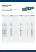 Gaine d'alimentation compacte VKS10 - 10