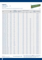 Gaine d'alimentation compacte VKS10 - 6