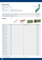 Gaine d'alimentation compacte VKS10 - 8