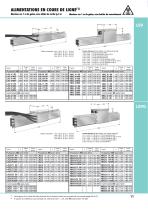 Gaine d'alimentation de sécurité LSV | LSVG - 11