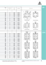 Gaine d'alimentation de sécurité LSV | LSVG - 5