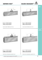 Gaine d'alimentation de sécurité LSV | LSVG - 9