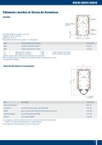 Gaine d'alimentation de sécurité MKH - 9