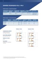 Ligne conductrice compacte VCL - 6